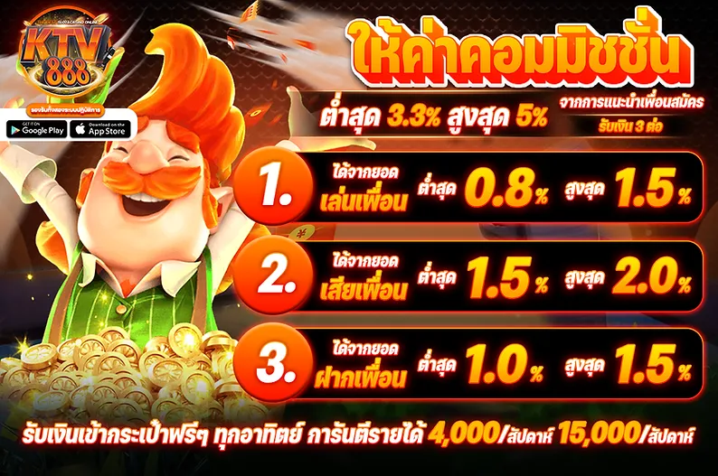 ktv888 ทางเข้า เว็บตรง